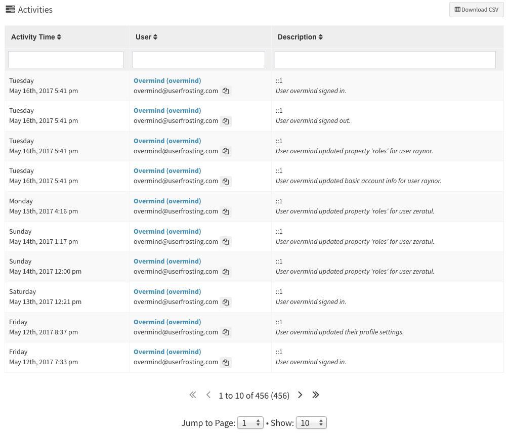 Viewing a table of user activities